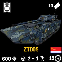 ZTD05 Infocard