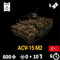 ACV-15 M2 Infocard