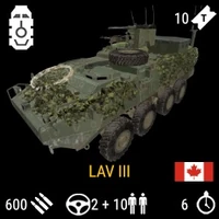 LAV III Infocard