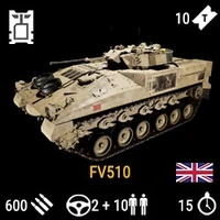 VehicleSheets FV510