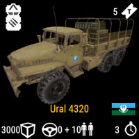 Ural 4320 Truck Logistics Statistic.jpg