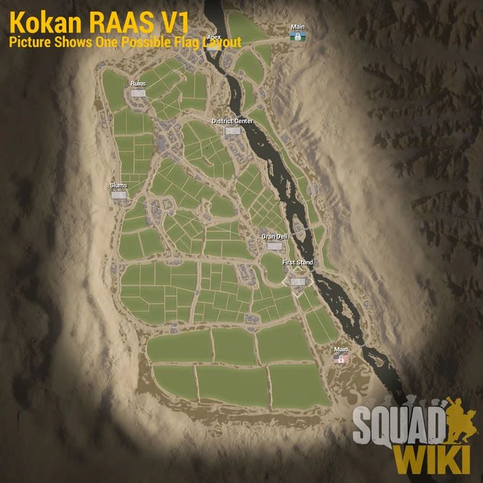 Kokan RAAS V1
