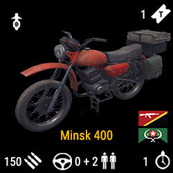 Minsk 400 Official Squad Wiki