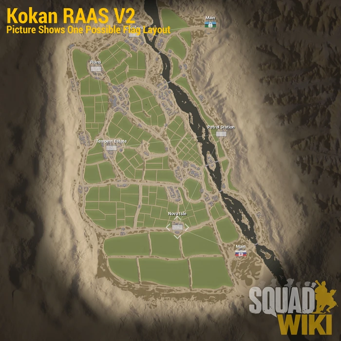 Kokan RAAS V2