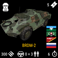 BRDM-2 Statistics.png