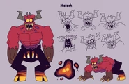 Moloch's reference sheet