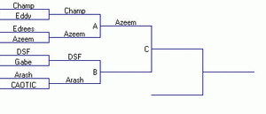 Double elim winners