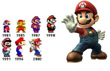 Mario-evolution