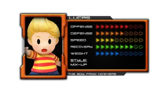 Lucas's stats by Kurogane Hammer