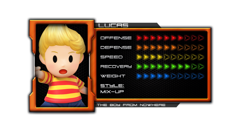 Super Smash Bros. for Nintendo 3DS / Wii U: Lucas