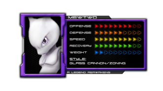 Kuroham-mewtwo