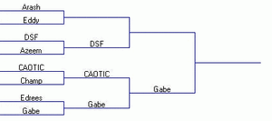 Single elim bracket