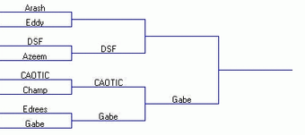 View Winners And Losers Bracket Template PNG