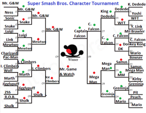 Happygate Bracket