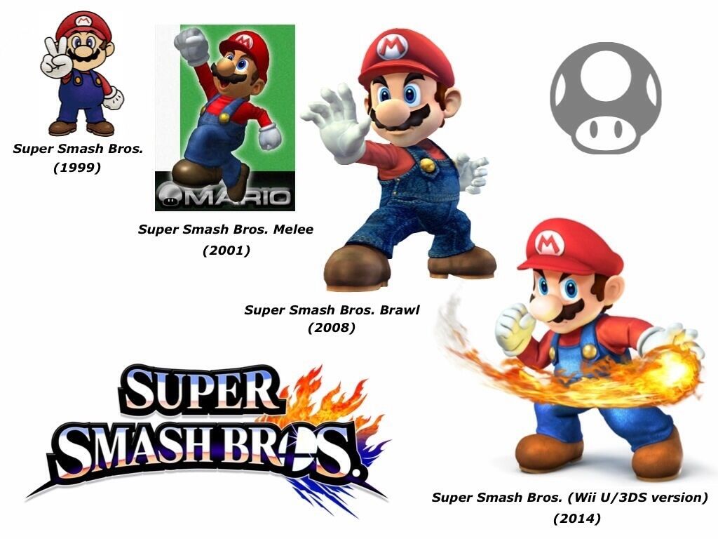 Evolution of Princess Peach in Super Mario Sports Games (1999 - 2018) 