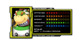 Kuroham-Bowser Jr