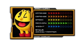 Pac-Man's stats by Kurogane Hammer