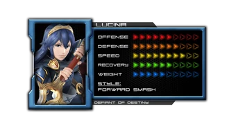 Lucina's stats on Kurogane Hammer