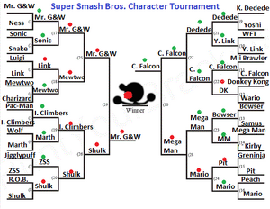 TPP Bracket