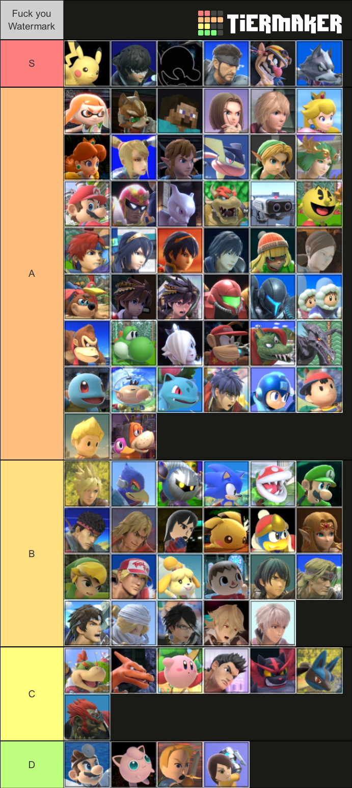 User blogEinarly/Super Smash Bros. Ultimate Tier List Smashpedia