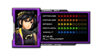 Dark Pit's stats by Kurogane Hammer.