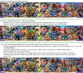 Differences between the Banners.