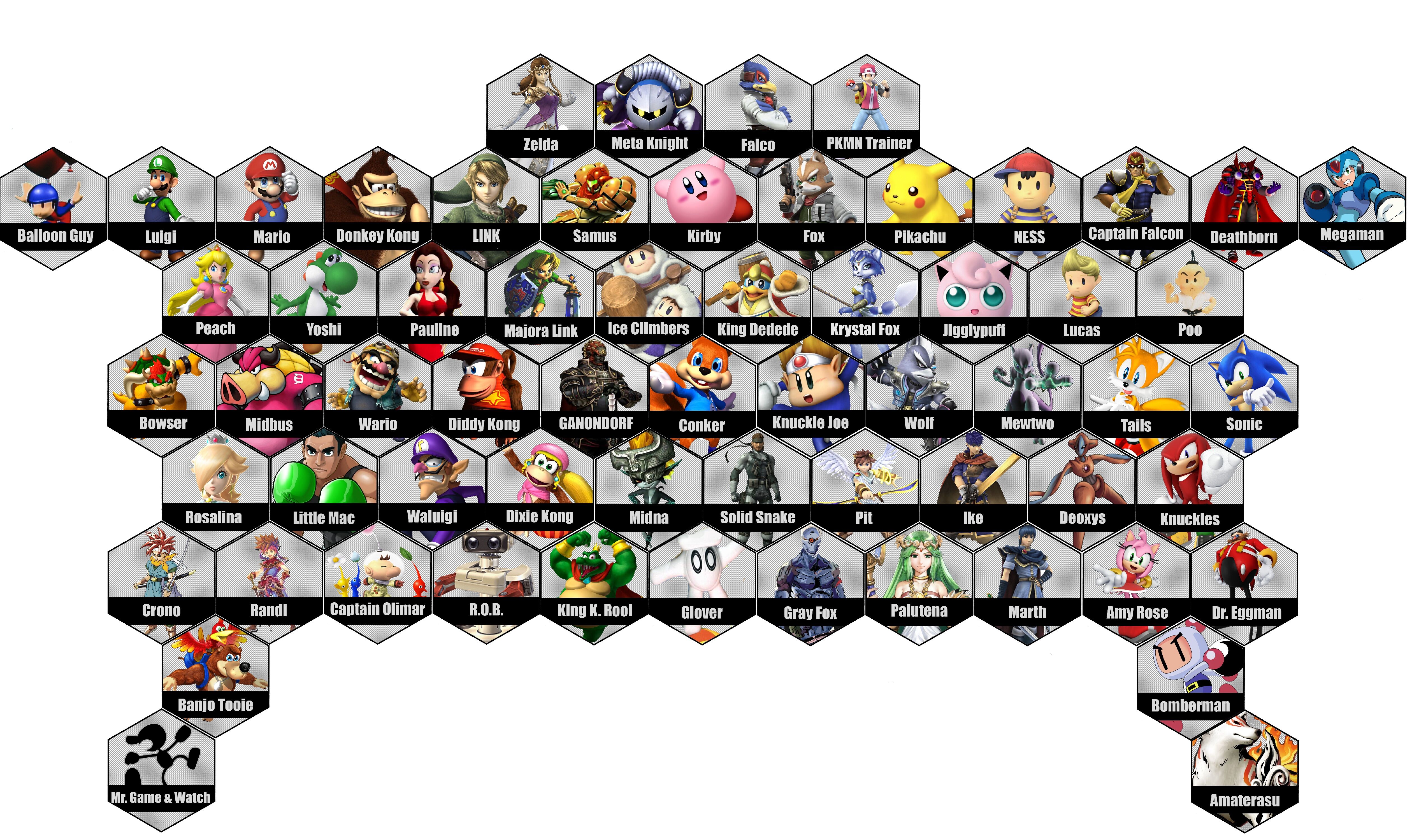 Here's the entire Roster for Super Smash Bros Universe: The