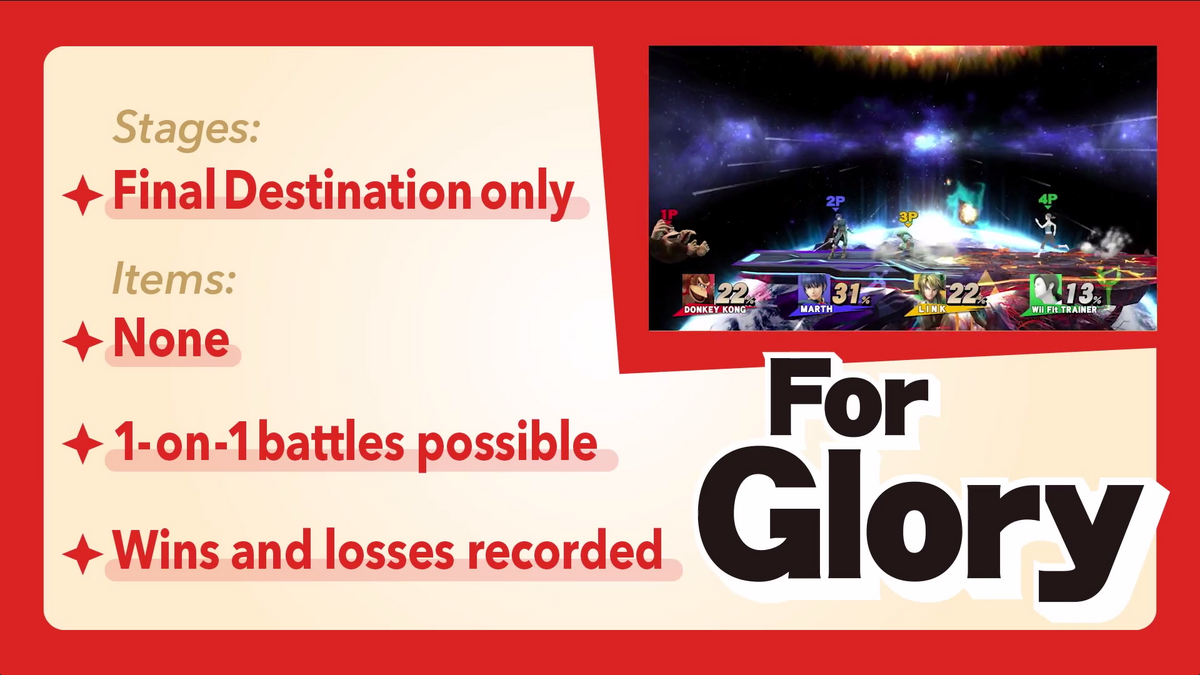 Super Smash Bros. to feature 'For Fun' and 'For Glory' modes for