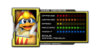 Kuroham-kingdedede-0