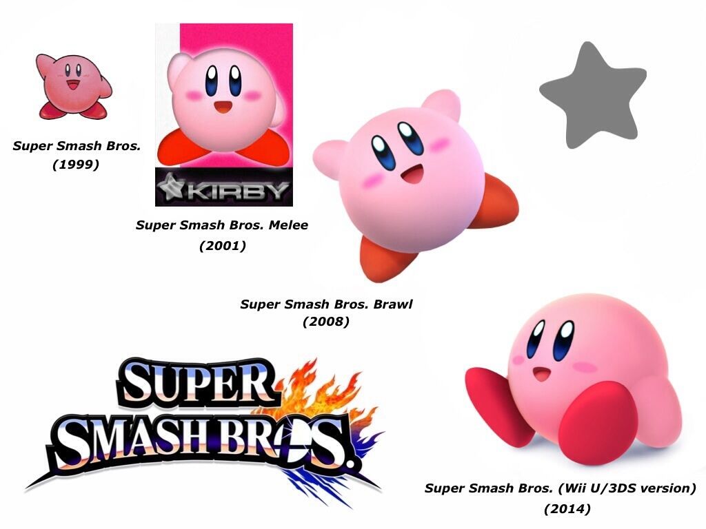 Kirby Smashpedia Fandom - kirby brawl stars