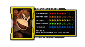 Donkey Kong (Super Smash Bros. for Nintendo 3DS and Wii U), Smashpedia