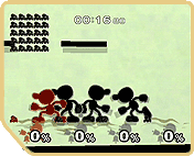 Evento 45 SSBM