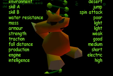 Hyena | Space Station Silicon Valley Wiki | Fandom