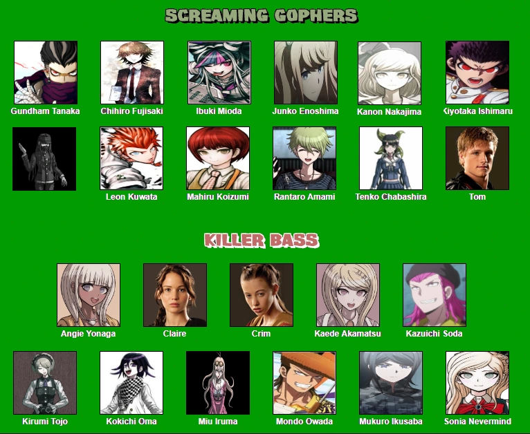 TDI/Episode 1 | Story Time Wikia | Fandom