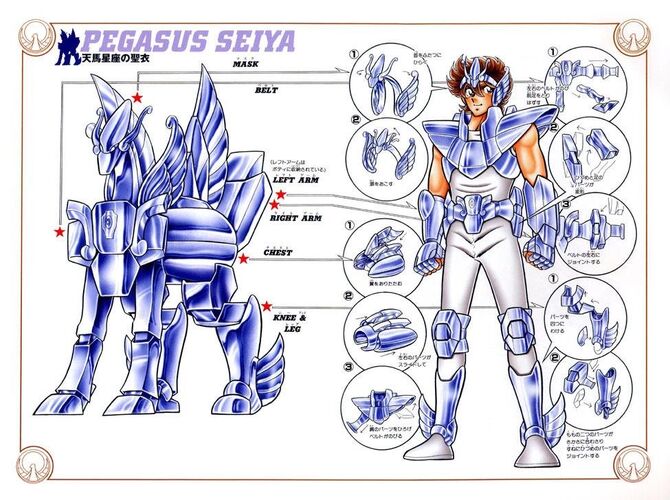 Câmara do Grande Mestre, Seiya Universe Wiki