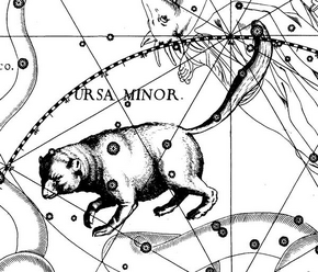 Ursa Menor