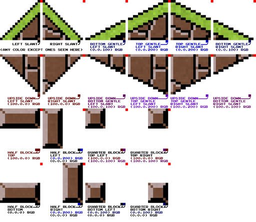 Tilestuffslopes