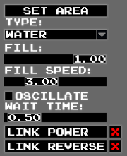 Risngwater