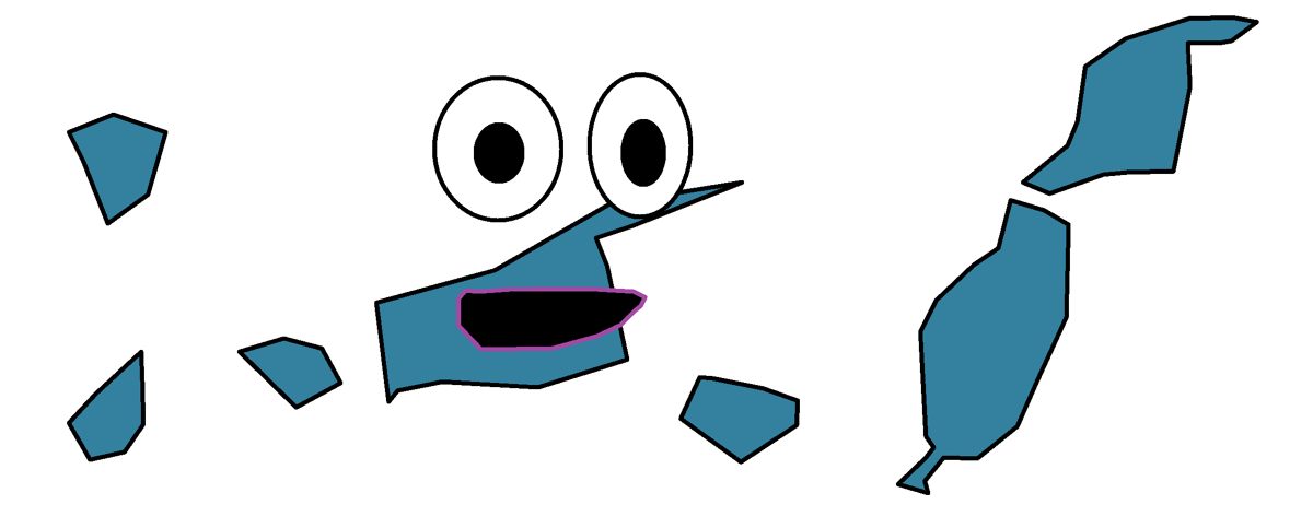 Canary Islands | Stack the States and Stack the Countries Wiki | Fandom