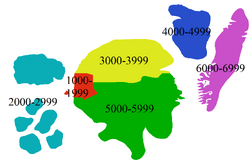 Postcodes