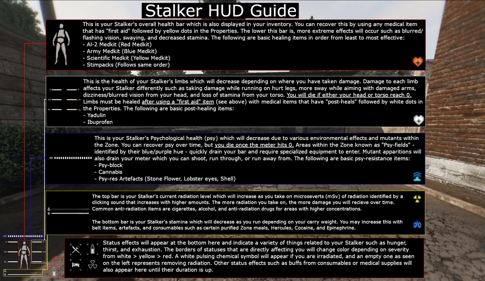 Basics | S.T.A.L.K.E.R. Anomaly GAMMA Wiki | Fandom