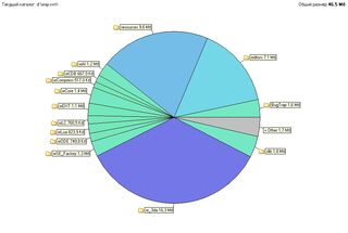 Xray-svn all