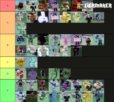 Stand Tier List With Spin