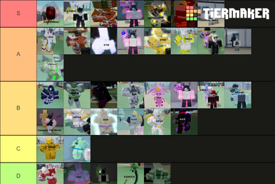 Stand Upright Rebooted Tier List[MIH/CMOON](NEW) [December 2023] - MrGuider