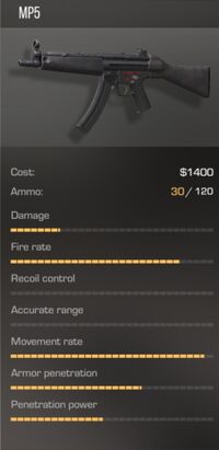 Mp5 info.jpg