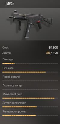 Ump45 info.jpg