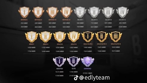 Clans | Standoff 2 Wiki | Fandom