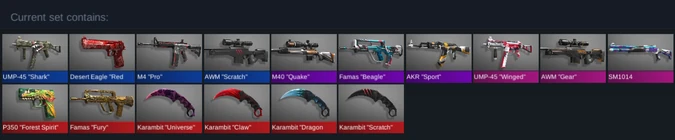Furious Collection Standoff 2 Wiki Fandom