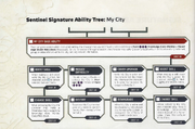 Signature My City
