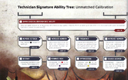 Signature Unmatched Calibration